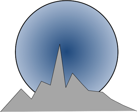 alt